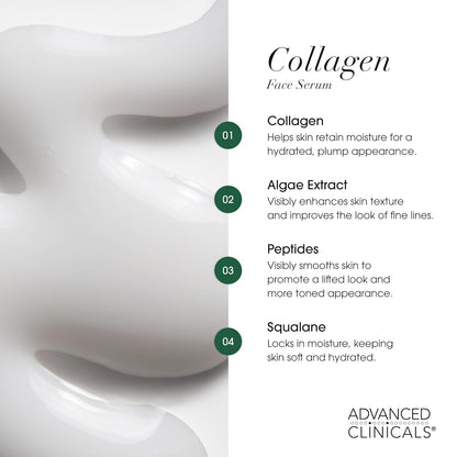 Collagen Body Cream and Face Serum Set - Unscented Formula for All Skin Types, Reduces Wrinkles and Dryness
