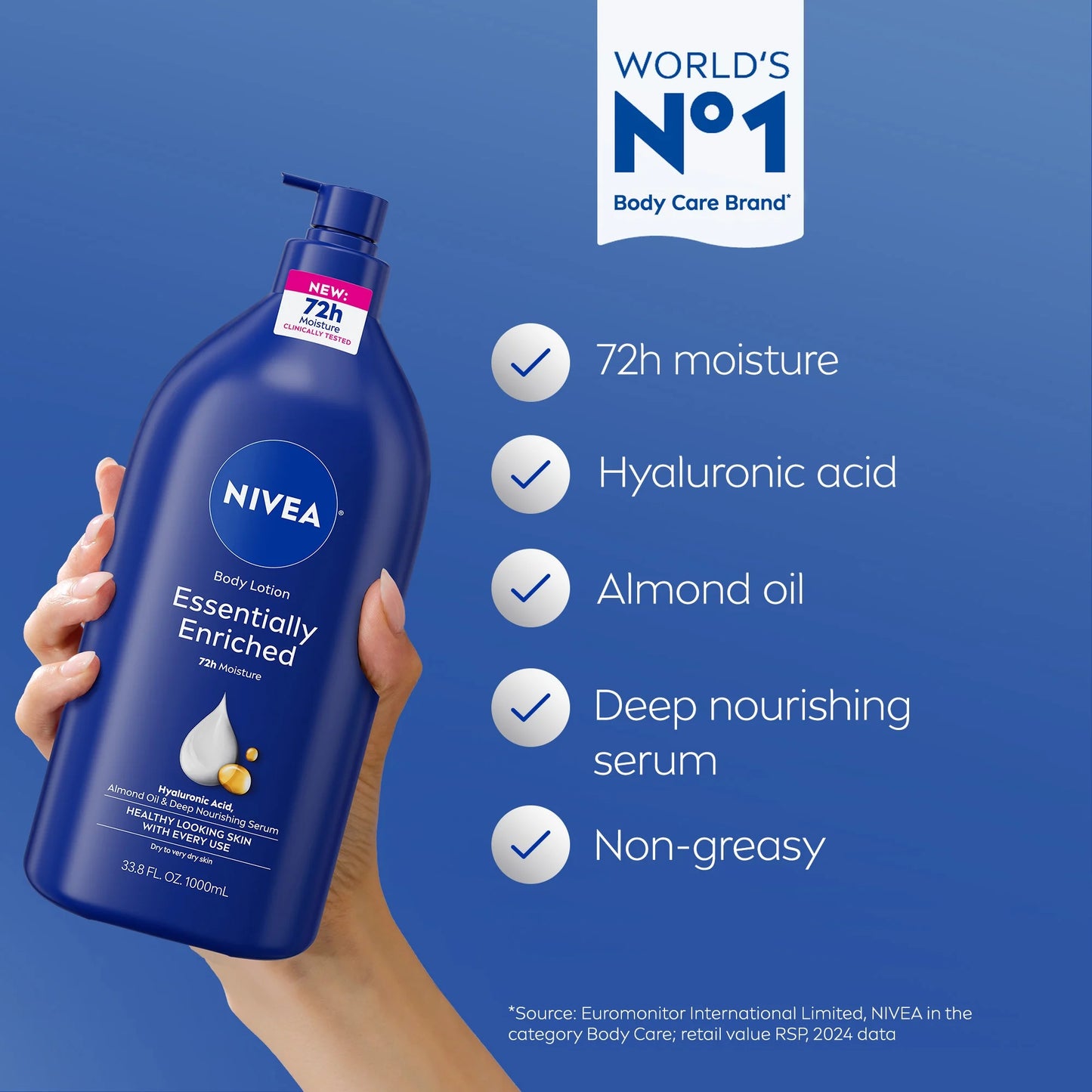 Essentially Enriched Body Lotion for Dry Skin with Hyaluronic Acid and Almond Oil, Value Size 33.8 Fl Oz
