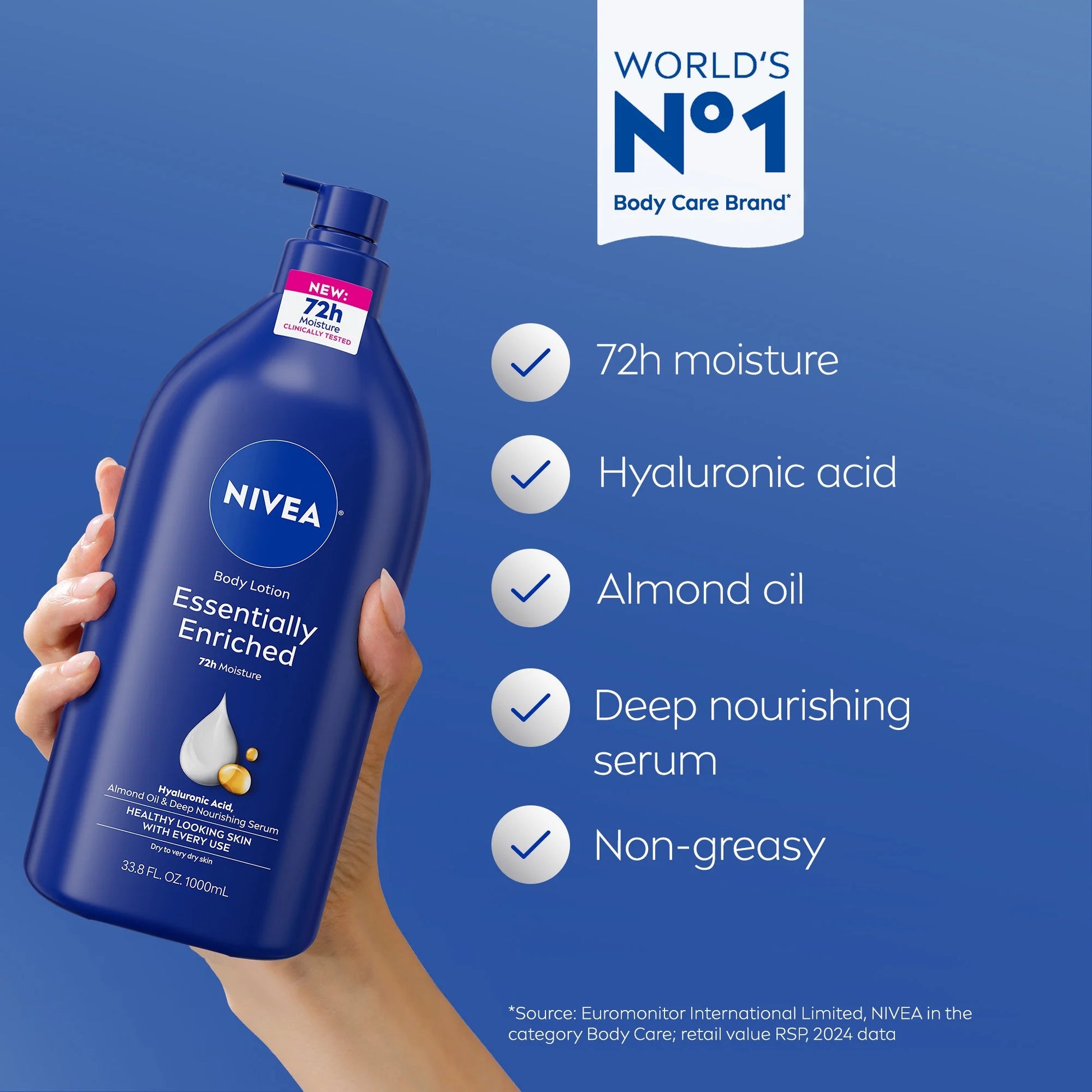 Essentially Enriched Body Lotion for Dry Skin with Hyaluronic Acid and Almond Oil, Value Size 33.8 Fl Oz