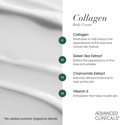 Collagen Body Cream and Face Serum Set - Unscented Formula for All Skin Types, Reduces Wrinkles and Dryness