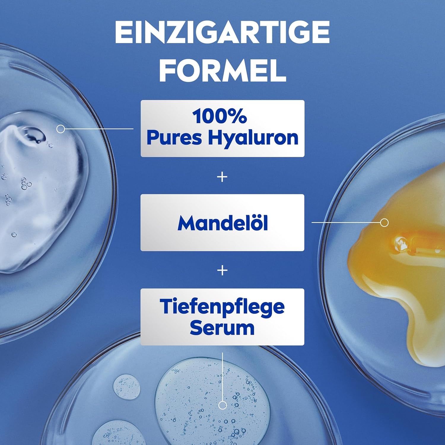 NIVEA Reichhaltige Body Milk, Intensiv Pflegende Körpercreme Mit Purem Hyaluron, Mandelöl Und Tiefenpflege Serum, Lotion Für Trockene Haut (625 Ml)