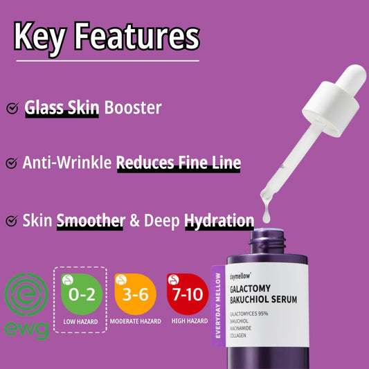 Glow Up with Daymellow's Galactomy Bakuchiol Serum! 🌟✨ Perfect for sensitive skin, this anti-aging elixir combines retinol, niacinamide, and collagen for a youthful radiance. #KBeauty #SkincareRoutine #AntiAging