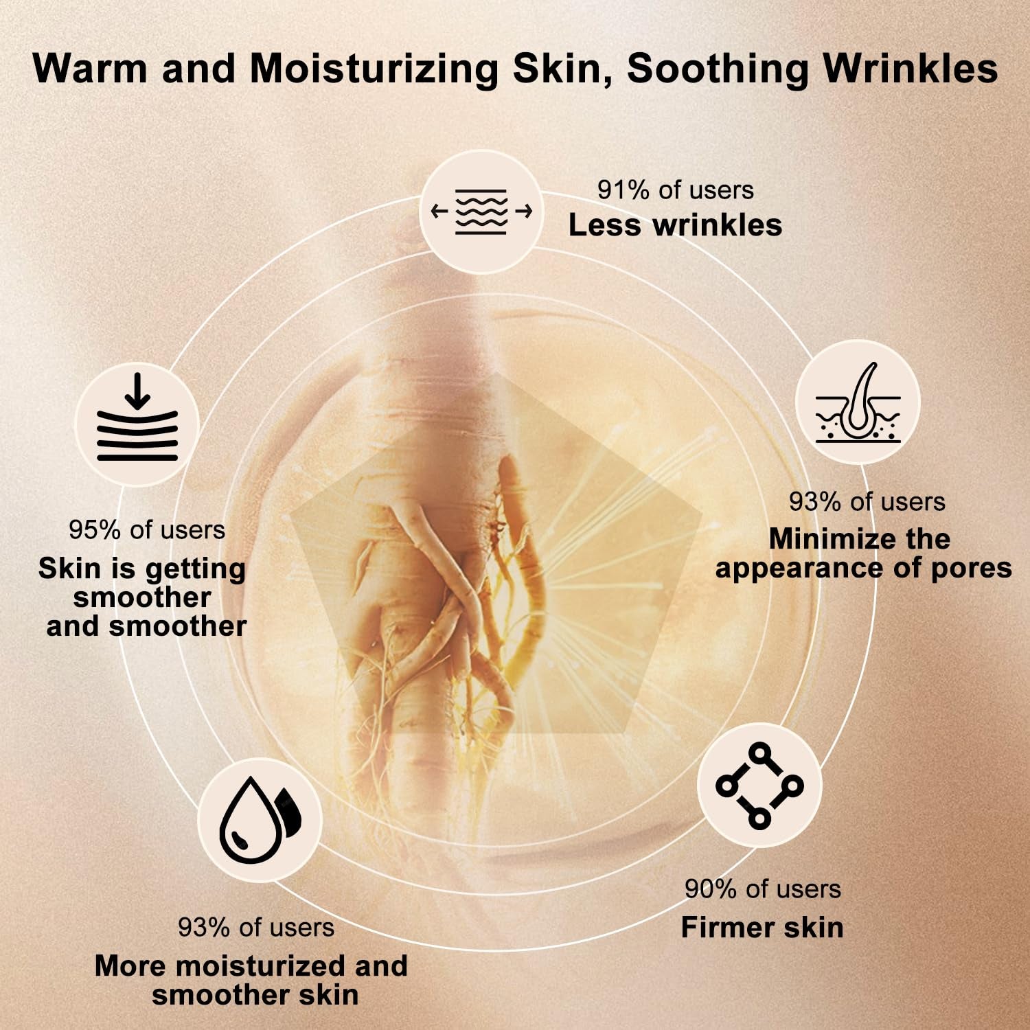 Ginseng Extract Liquid and Peptide Anti-Aging Serum Duo for Firming and Reducing Fine Lines (2PCS)