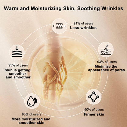 Ginseng Extract Liquid and Peptide Anti-Aging Serum Duo for Firming and Reducing Fine Lines (2PCS)