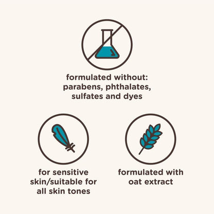 Kids Gentle Face and Body Wash for Sensitive Skin, 18 Fl Oz
