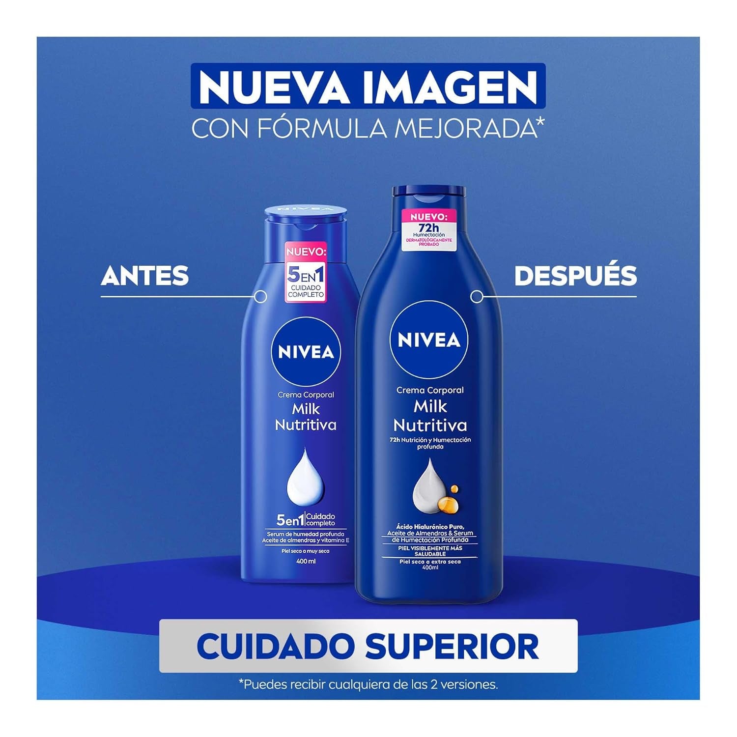 NIVEA Body Milk Nourishing 400 Ml.