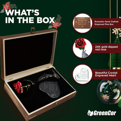 description_selected2