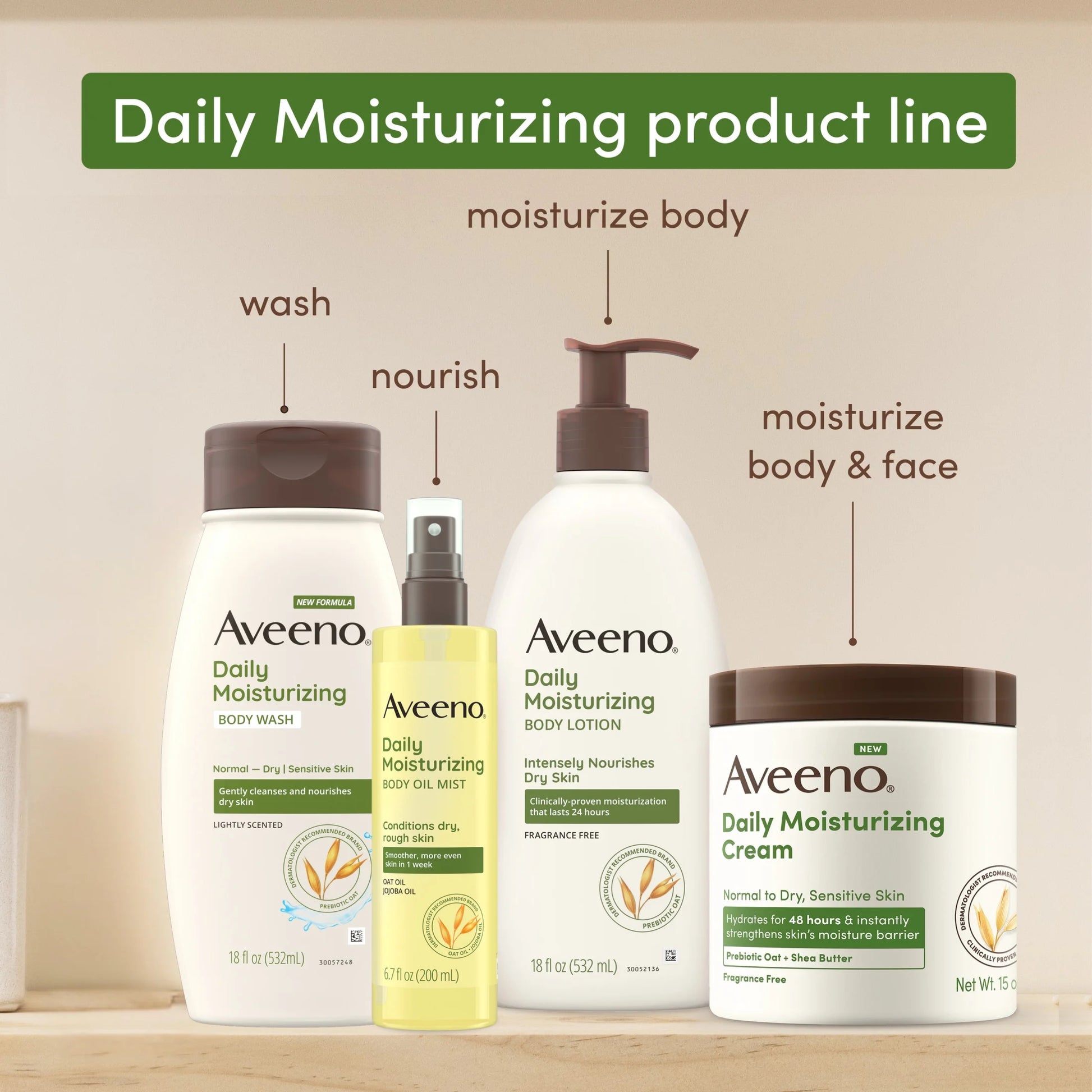 Daily Moisturizing Body Wash, Prebiotic Oat, Dry Skin, 12 Fl Oz