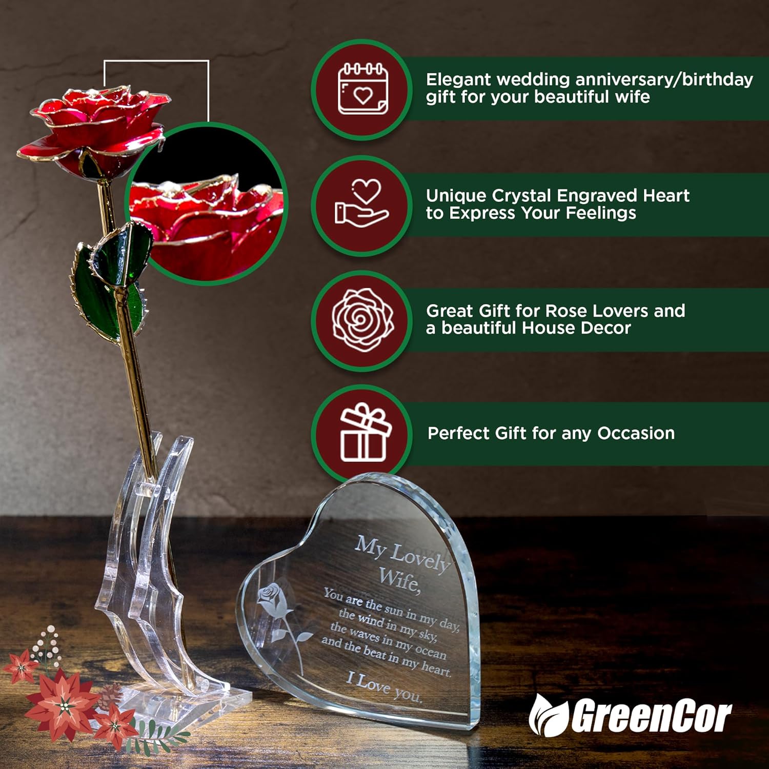 description_selected3