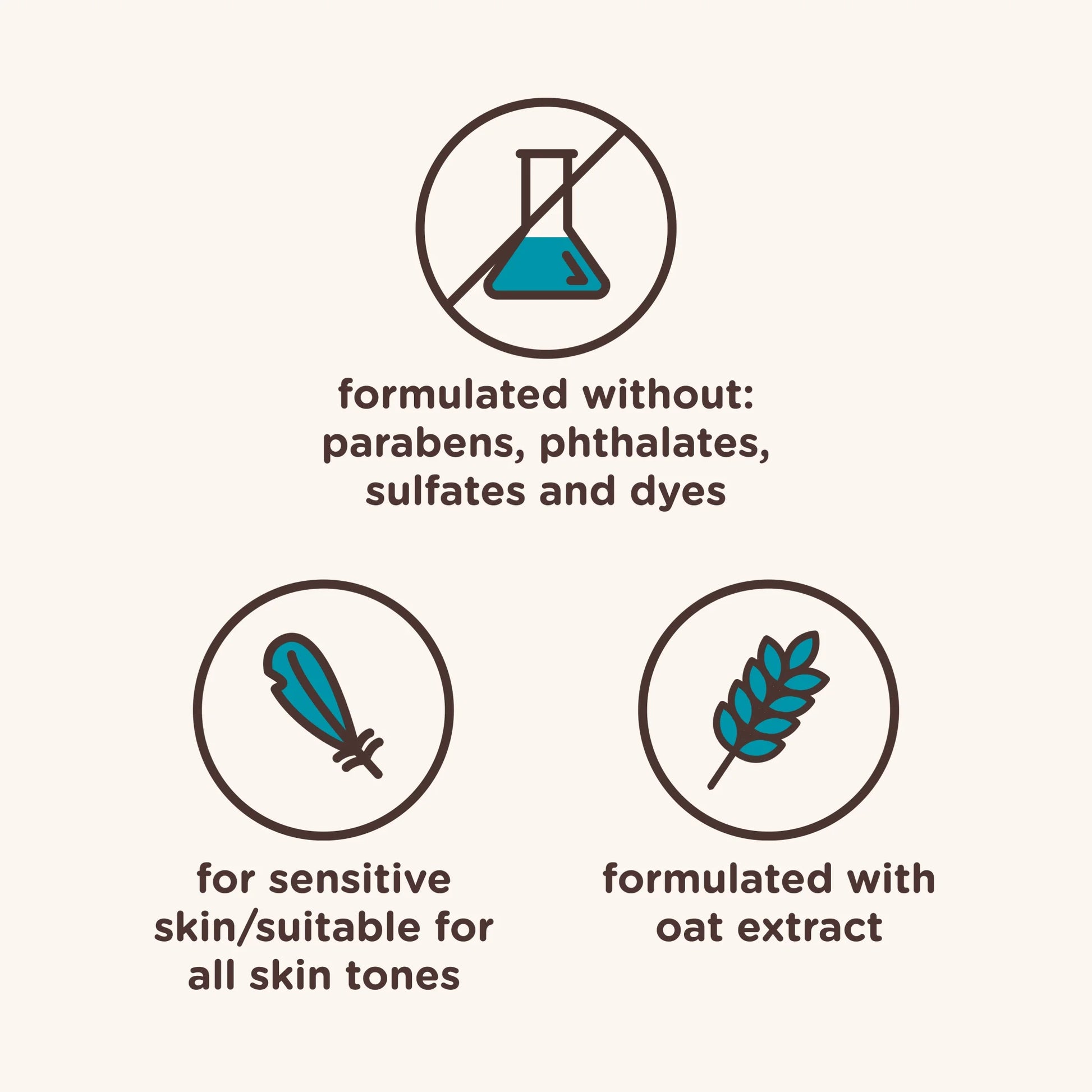 Kids Gentle Face and Body Wash for Sensitive Skin, 18 Fl Oz