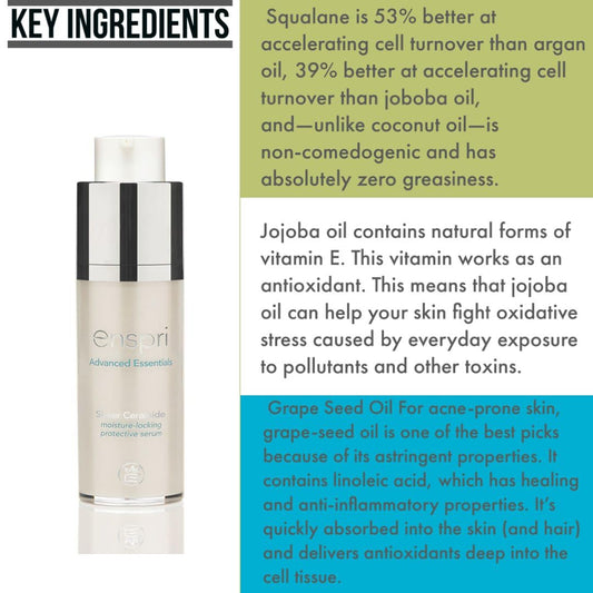 Unlock Youthful Skin: Sheer Ceramide Serum for Ultimate Hydration, Firmness, and Wrinkle Reduction! 🌟💧