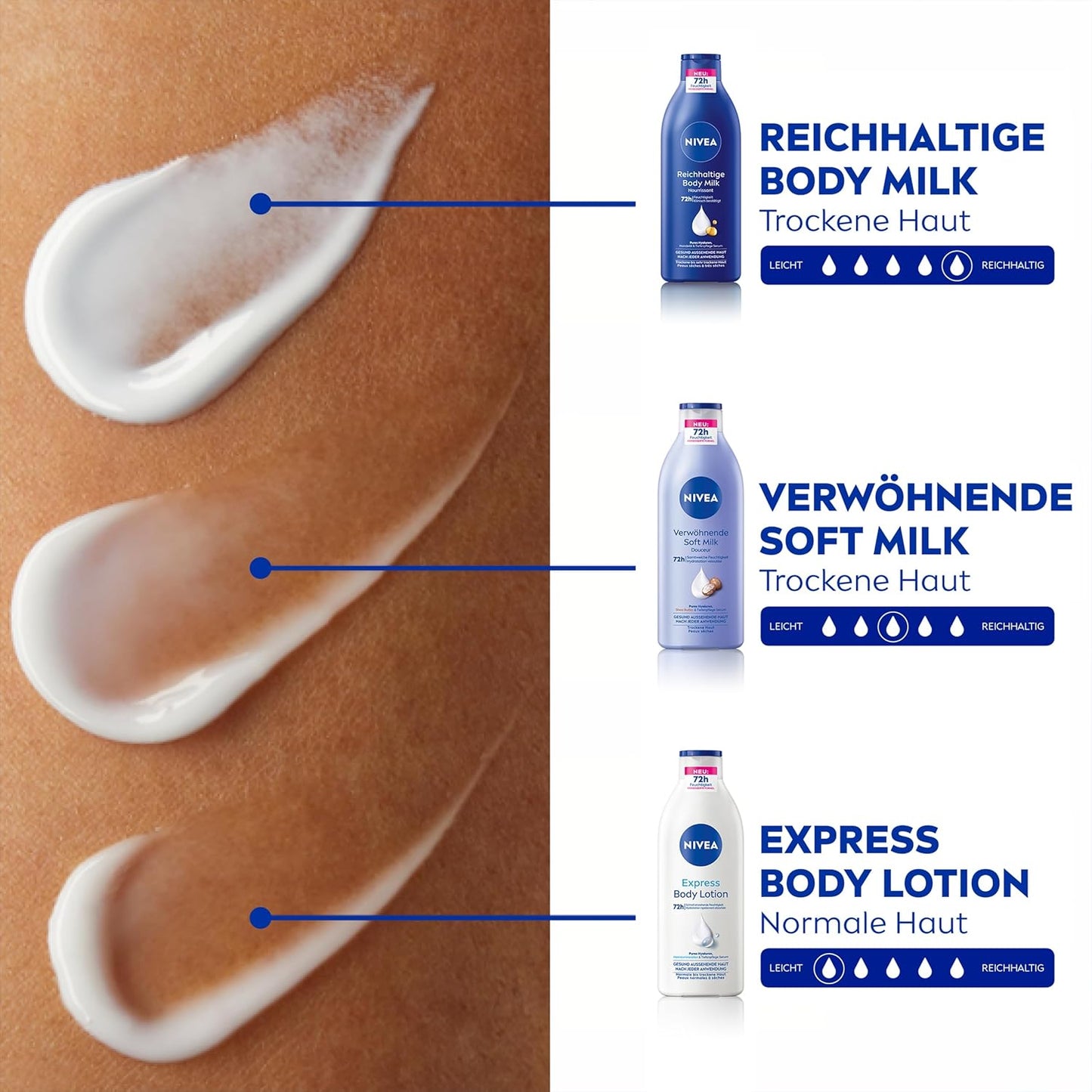 NIVEA Reichhaltige Body Milk, Intensiv Pflegende Körpercreme Mit Purem Hyaluron, Mandelöl Und Tiefenpflege Serum, Lotion Für Trockene Haut (625 Ml)