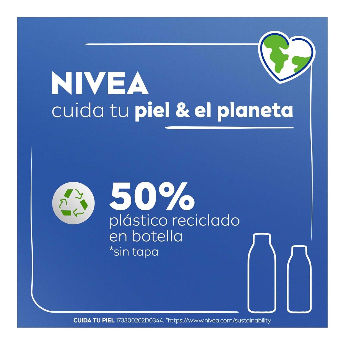 NIVEA Body Milk Nourishing 400 Ml.
