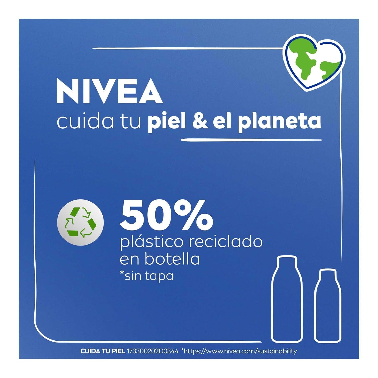 NIVEA Body Milk Nourishing 400 Ml.
