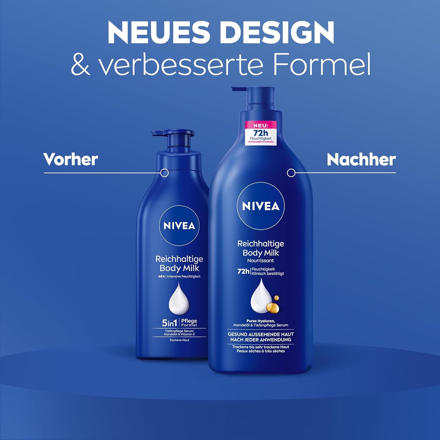 NIVEA Reichhaltige Body Milk, Intensiv Pflegende Körpercreme Mit Purem Hyaluron, Mandelöl Und Tiefenpflege Serum, Lotion Für Trockene Haut (625 Ml)