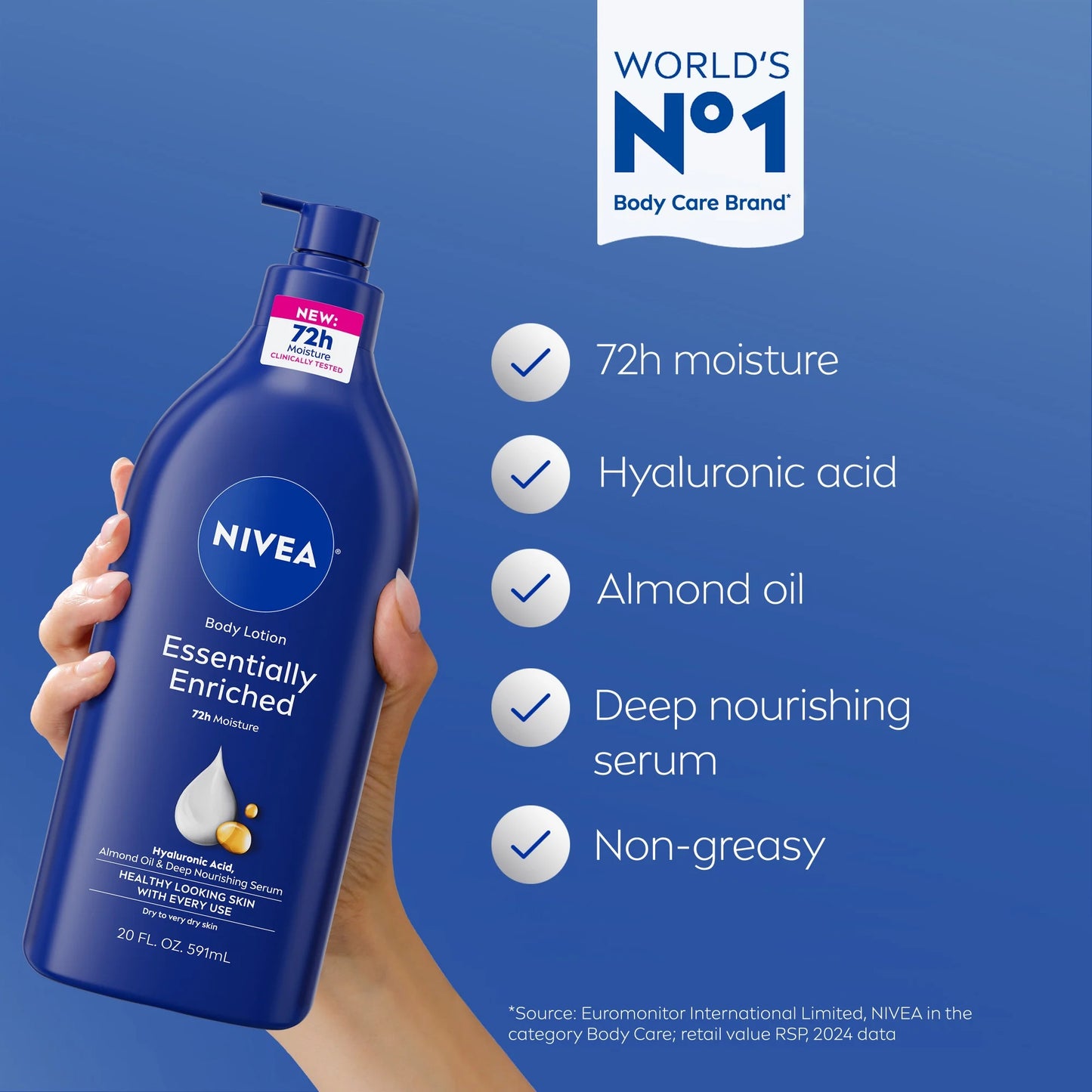 Essentially Enriched Body Lotion for Dry Skin with Hyaluronic Acid and Almond Oil, 20 Fl Oz