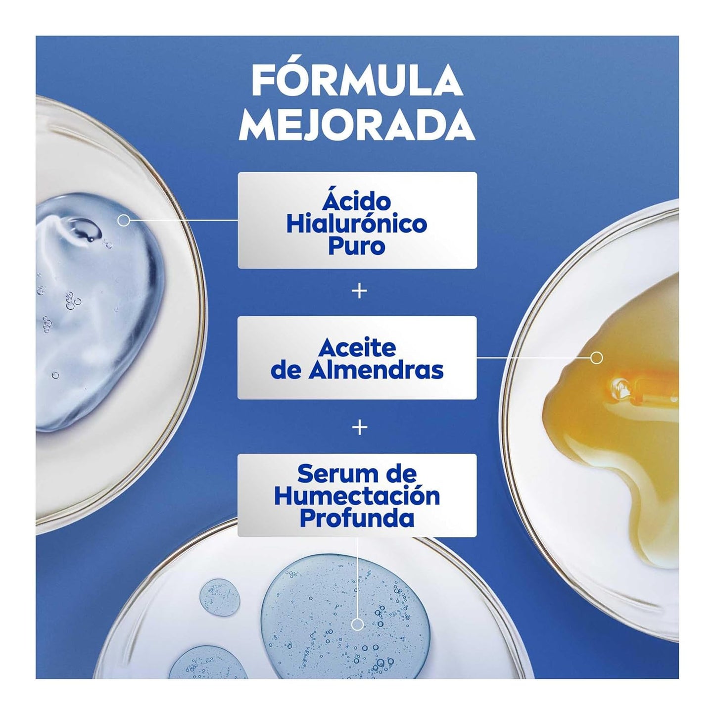 NIVEA Body Milk Nourishing 400 Ml.