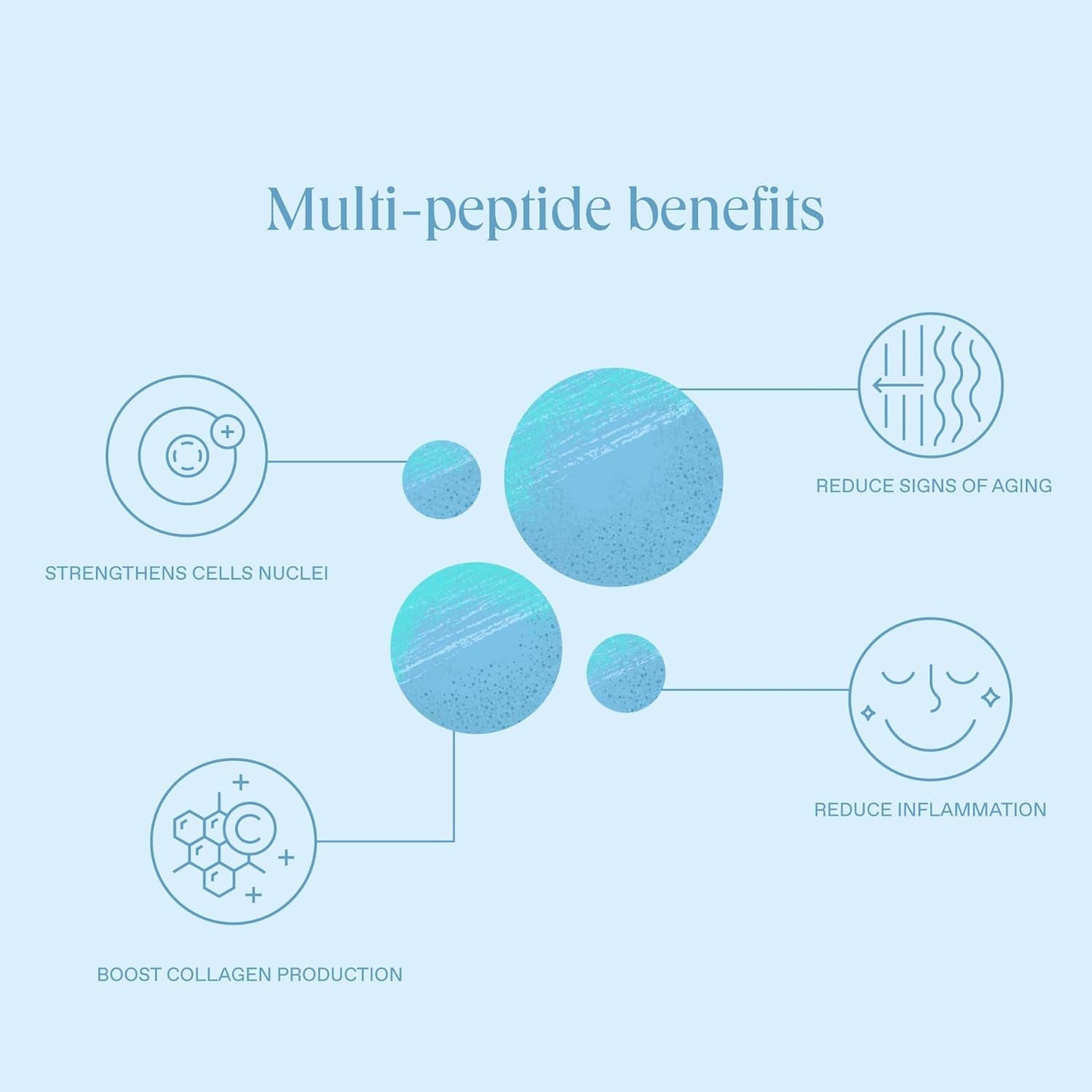 Biorepublic Skincare Multi-Peptide Power Recovery Serum - Balancing Serum to Brighten & Revitalize Skin - Ideal for All Skin Types & 100% Vegan (25 Ml)