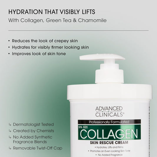 Collagen Body Cream and Face Serum Set - Unscented Formula for All Skin Types, Reduces Wrinkles and Dryness