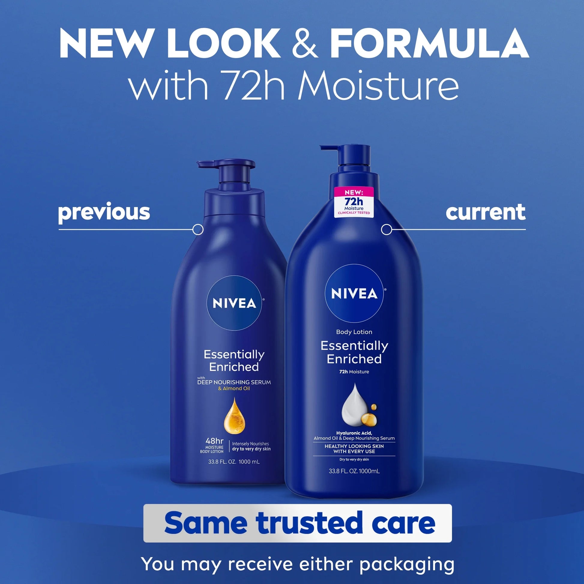 Essentially Enriched Body Lotion for Dry Skin with Hyaluronic Acid and Almond Oil, Value Size 33.8 Fl Oz
