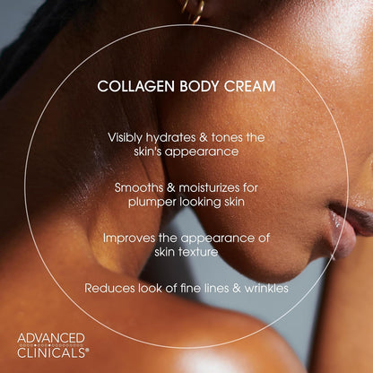 Collagen Body Cream and Face Serum Set - Unscented Formula for All Skin Types, Reduces Wrinkles and Dryness