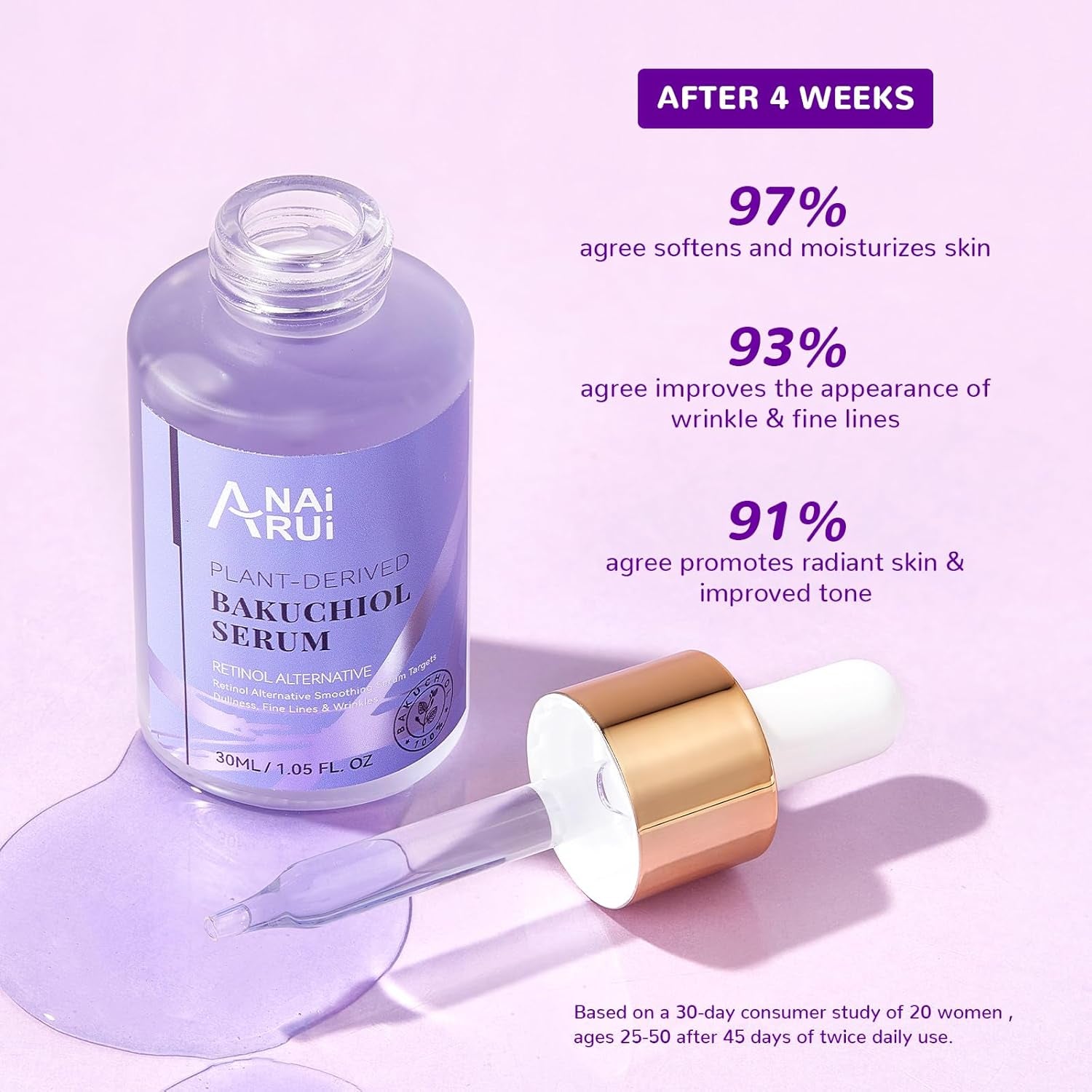 Glow Up with ANAI RUI Bakuchiol Face Serum 🌟 Your Retinol Alternative for Smoother, Youthful Skin! 💧✨ #Skincare #AntiAging #SensitiveSkin