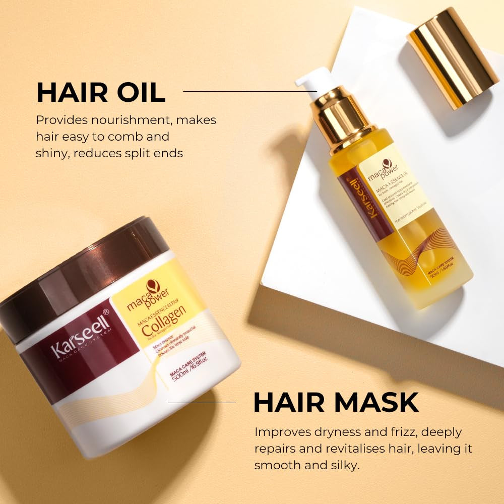 Karseell Collagen Hair Treatment Mask, Argan Oil Set for Deep Repair Conditioning of Damaged, Dry and All Hair Types, 16.9Floz + 1.69Floz