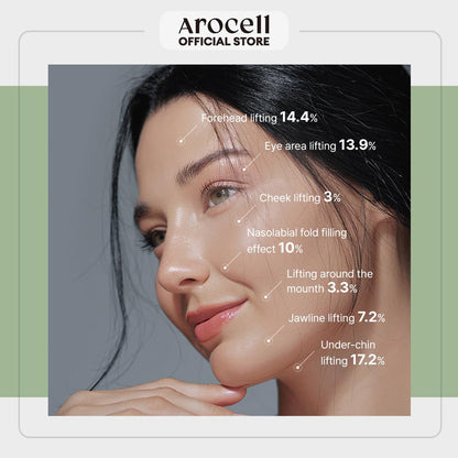 Boost Your Glow with AROCELL Super Collagen Bubble Serum! ✨💧 Perfect for Volume, Elasticity, and Hydration! #KBeauty #SkincareEssentials